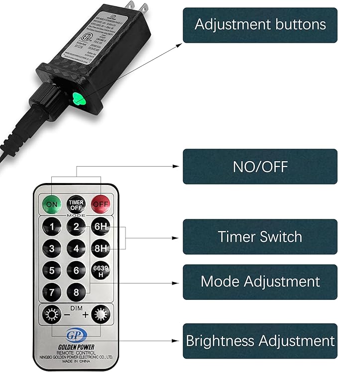 Cascading Twinkle Lights for Christmas Tree