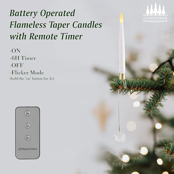 Christmas Tree Candles