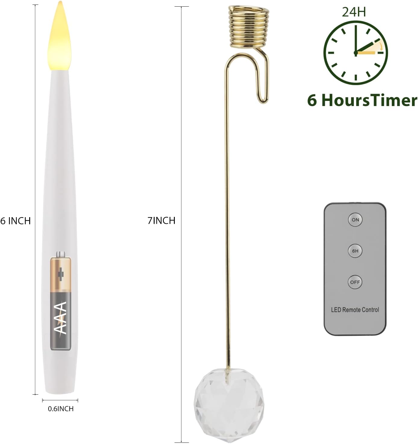 Christmas Tree Candles